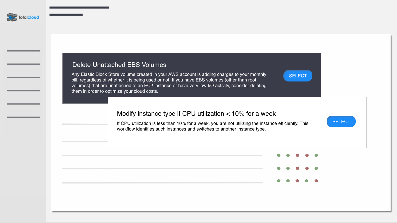 Cloud resources cleanup and automated instance rightsizing templates 