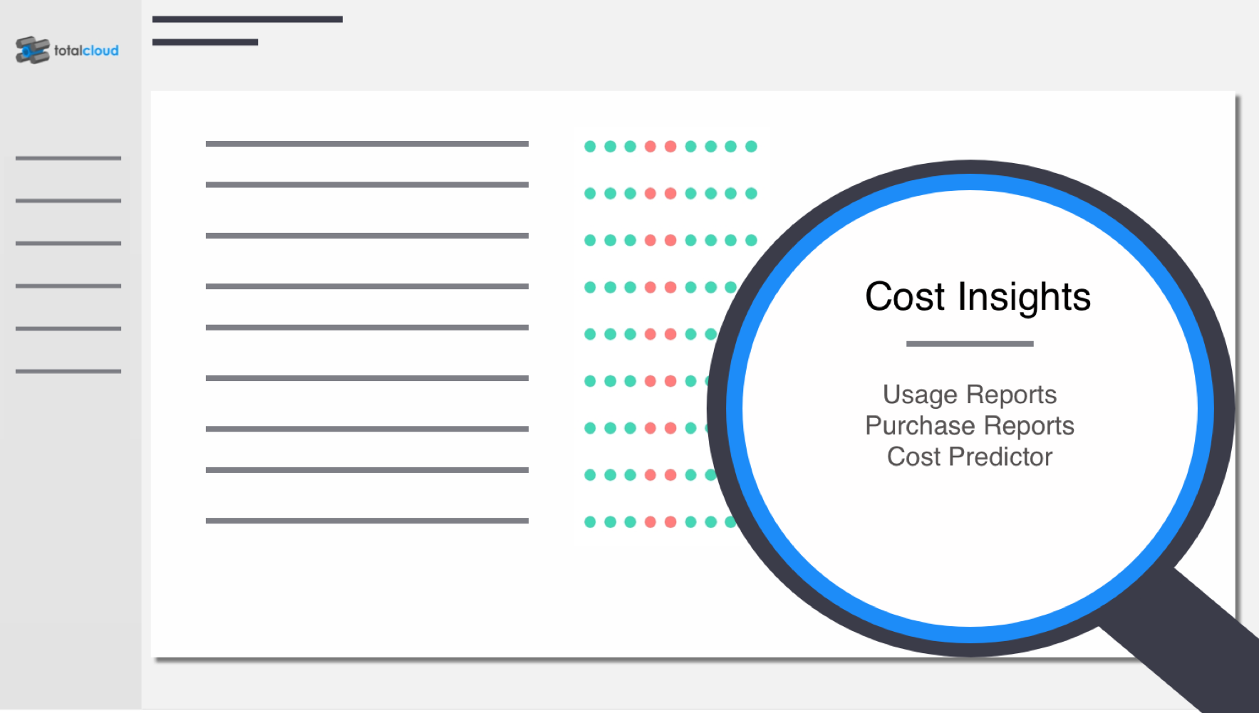 Cloud cost insights, monitoring and reports